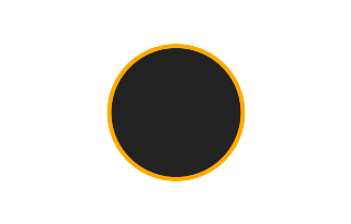 Annular solar eclipse of 03/28/1596 Annular solar eclipse of 03/28/1596