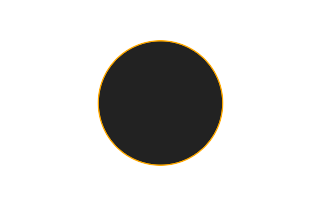 Annular solar eclipse of 03/17/1597