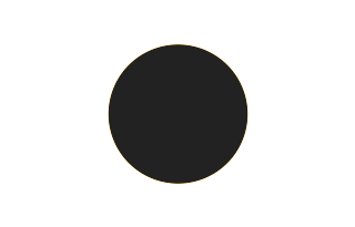 Ringförmige Sonnenfinsternis vom 16.01.1600