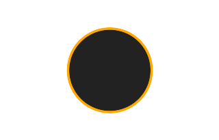 Ringförmige Sonnenfinsternis vom 04.01.1601