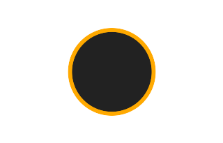 Ringförmige Sonnenfinsternis vom 24.12.1601
