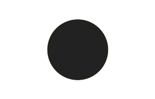 Ringförmige Sonnenfinsternis vom 11.05.1603