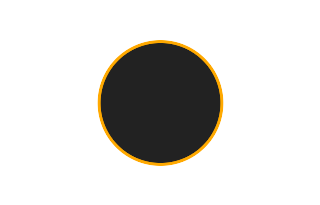 Ringförmige Sonnenfinsternis vom 29.04.1604