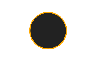Annular solar eclipse of 08/22/1607