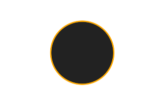 Ringförmige Sonnenfinsternis vom 10.08.1608