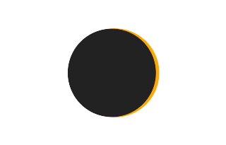 Partial solar eclipse of 07/30/1609 Partial solar eclipse of 07/30/1609