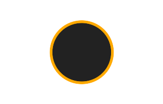 Ringförmige Sonnenfinsternis vom 15.12.1610