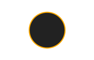 Annular solar eclipse of 01/15/1619