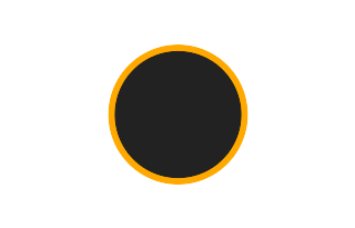 Ringförmige Sonnenfinsternis vom 04.01.1620