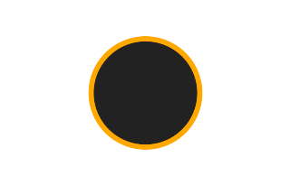 Annular solar eclipse of 01/04/1620 Annular solar eclipse of 01/04/1620