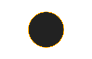 Ringförmige Sonnenfinsternis vom 21.08.1626