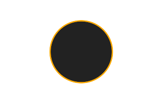 Annular solar eclipse of 08/21/1626 Annular solar eclipse of 08/21/1626