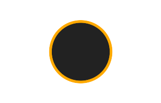 Ringförmige Sonnenfinsternis vom 25.12.1628 Ringförmige Sonnenfinsternis vom 25.12.1628