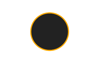 Ringförmige Sonnenfinsternis vom 26.01.1637 Ringförmige Sonnenfinsternis vom 26.01.1637