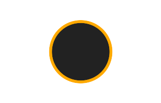 Ringförmige Sonnenfinsternis vom 15.01.1638