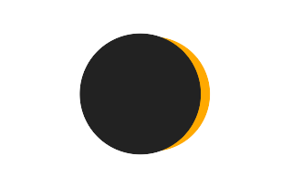 Partial solar eclipse of 07/11/1638 Partial solar eclipse of 07/11/1638
