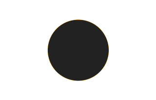 Ringförmige Sonnenfinsternis vom 01.06.1639