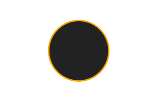 Ringförmige Sonnenfinsternis vom 20.05.1640
