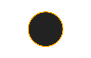 Annular solar eclipse of 05/09/1641