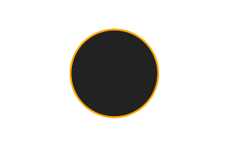 Ringförmige Sonnenfinsternis vom 01.09.1644