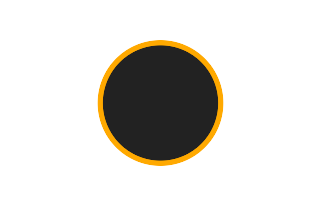 Annular solar eclipse of 01/05/1647 Annular solar eclipse of 01/05/1647