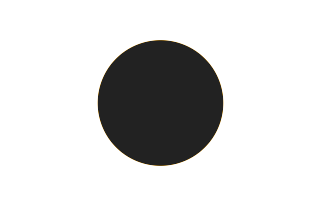 Annular solar eclipse of 04/19/1651 Annular solar eclipse of 04/19/1651