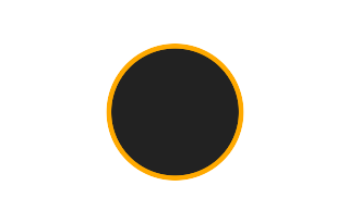 Annular solar eclipse of 10/02/1652 Annular solar eclipse of 10/02/1652