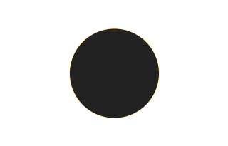 Annular solar eclipse of 02/17/1654
