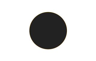 Ringförmige Sonnenfinsternis vom 17.02.1654 Ringförmige Sonnenfinsternis vom 17.02.1654