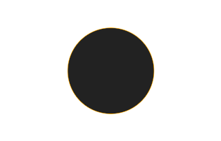 Annular solar eclipse of 06/11/1657