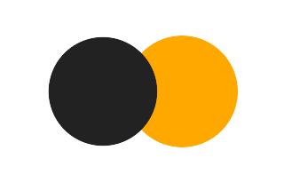 Partielle Sonnenfinsternis vom 09.05.1660 Partielle Sonnenfinsternis vom 09.05.1660