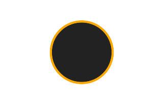 Ringförmige Sonnenfinsternis vom 23.09.1661