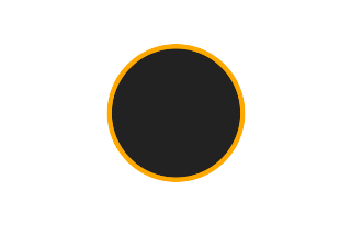 Ringförmige Sonnenfinsternis vom 23.09.1661 Ringförmige Sonnenfinsternis vom 23.09.1661