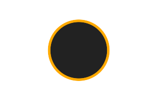 Annular solar eclipse of 01/16/1665