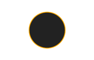 Annular solar eclipse of 01/05/1666