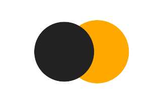 Partial solar eclipse of 06/21/1667 Partial solar eclipse of 06/21/1667