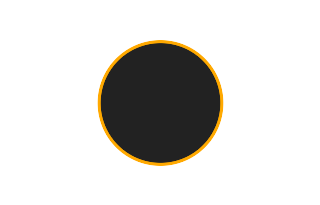 Ringförmige Sonnenfinsternis vom 10.05.1668