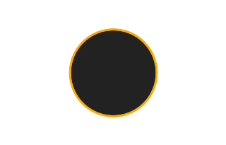 Annular solar eclipse of 05/10/1668 Annular solar eclipse of 05/10/1668