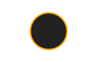 Annular solar eclipse of 10/13/1670 Annular solar eclipse of 10/13/1670