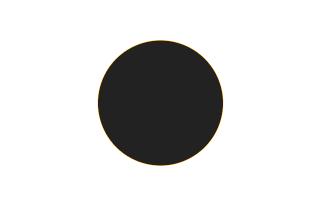 Ringförmige Sonnenfinsternis vom 28.02.1672