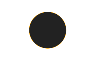 Annular solar eclipse of 06/23/1675 Annular solar eclipse of 06/23/1675