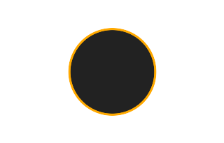 Ringförmige Sonnenfinsternis vom 31.05.1677