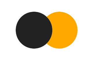 Partielle Sonnenfinsternis vom 21.04.1678 Partielle Sonnenfinsternis vom 21.04.1678
