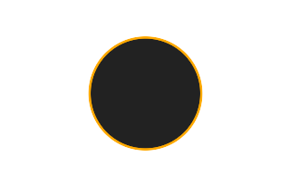 Ringförmige Sonnenfinsternis vom 16.01.1684