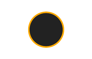 Ringförmige Sonnenfinsternis vom 17.02.1692