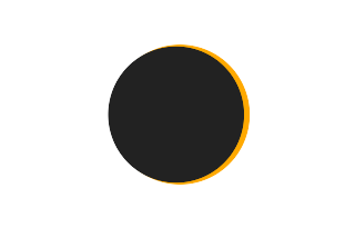 Partial solar eclipse of 07/03/1693