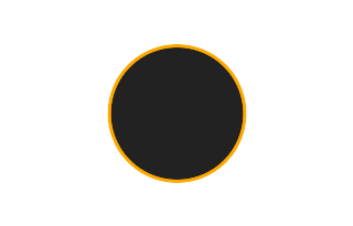 Ringförmige Sonnenfinsternis vom 22.06.1694