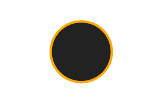 Annular solar eclipse of 10/15/1697