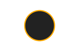 Annular solar eclipse of 10/15/1697 Annular solar eclipse of 10/15/1697