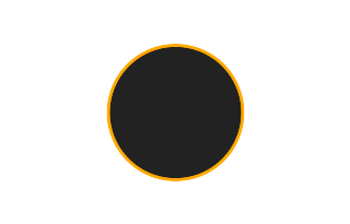 Ringförmige Sonnenfinsternis vom 02.06.1704